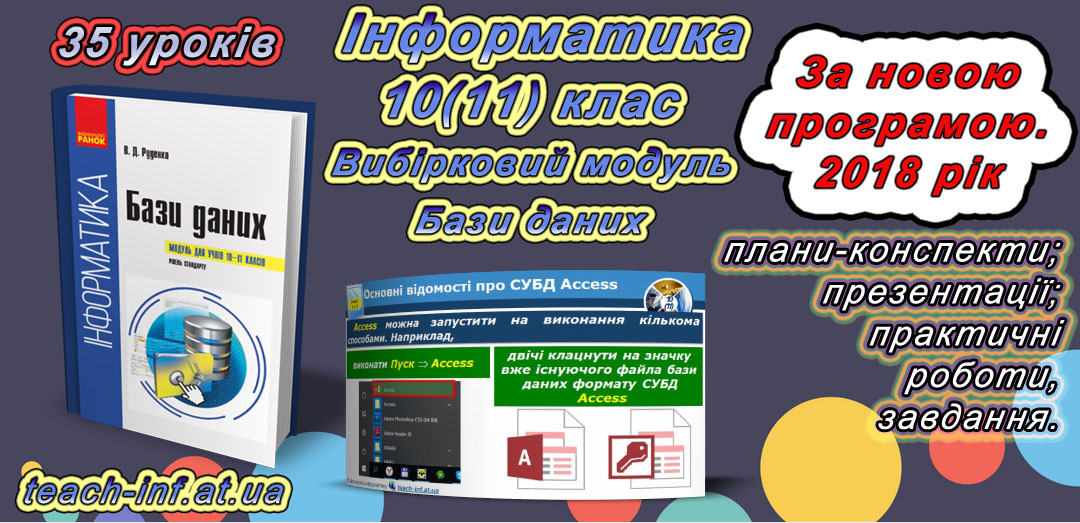 Інформатика 10(11) клас. Бази даних